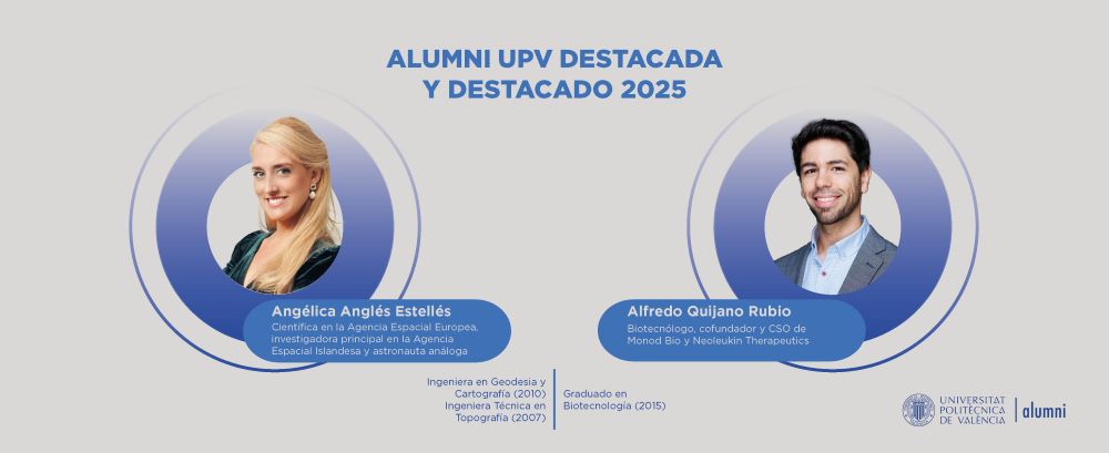 Alumni Destacado/a 2025